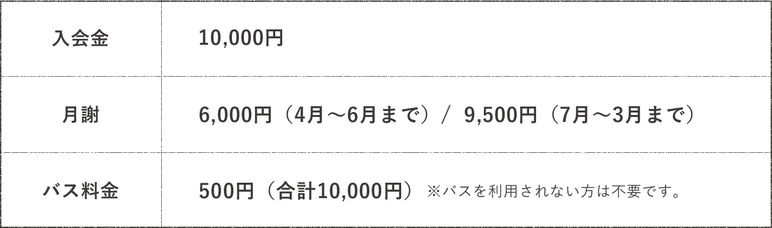 料金表